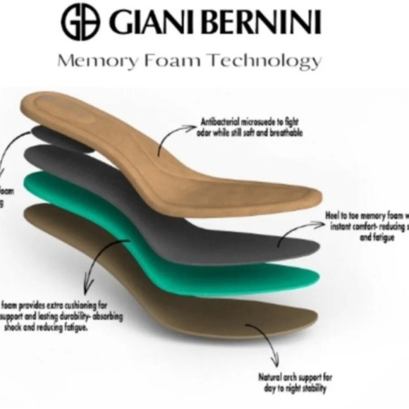 GIANI BERINI Angye Memory Foam Perforated Peep-Toe Booties Grey - Picture 12 of 14